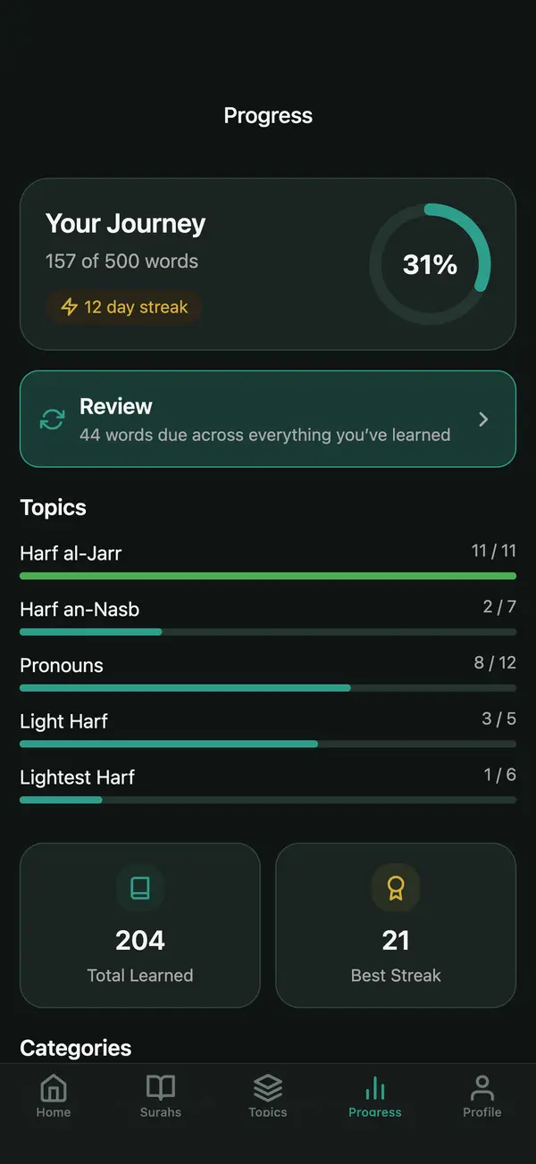 Progress: 157 of 500 words, a 12-day streak, and progress in each topic